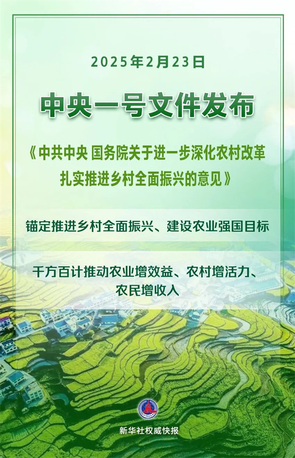 2025年中央一號文件全文發(fā)布!