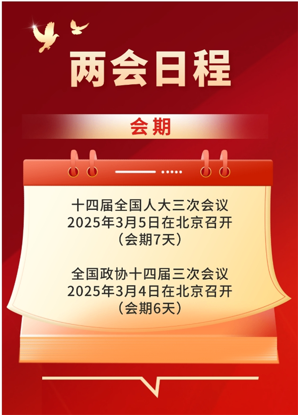 兩會日歷來啦！3月5日至11日日程安排
