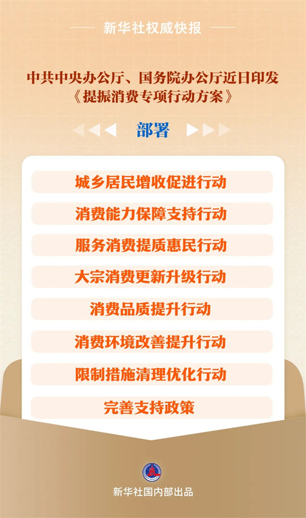 中辦、國辦印發《提振消費專項行動方案》